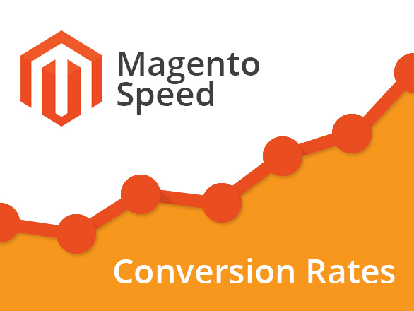 How Magento Speed Influences Conversion Rates?