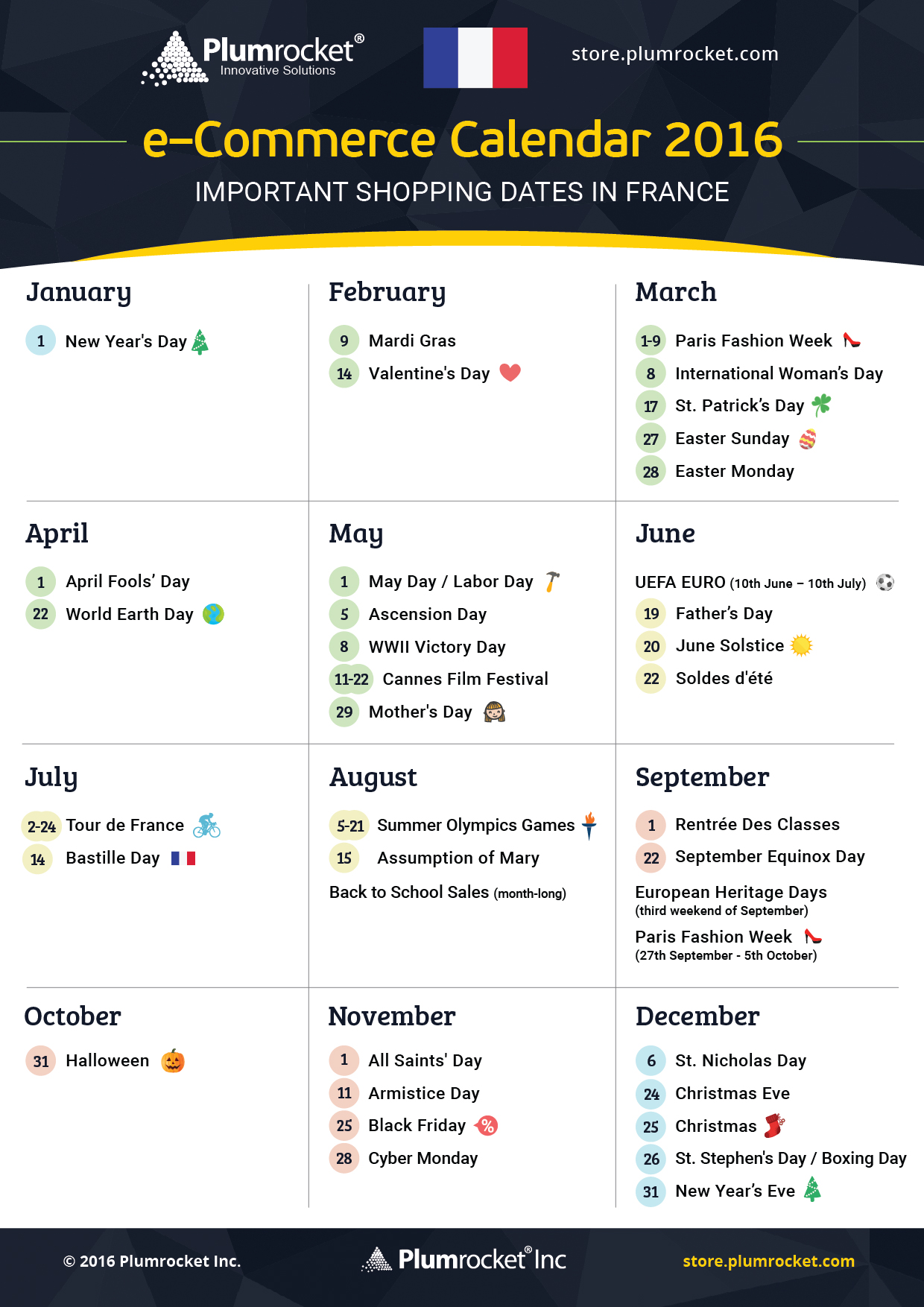 ecommerce-calendar-france-2016-by-Plumrocket
