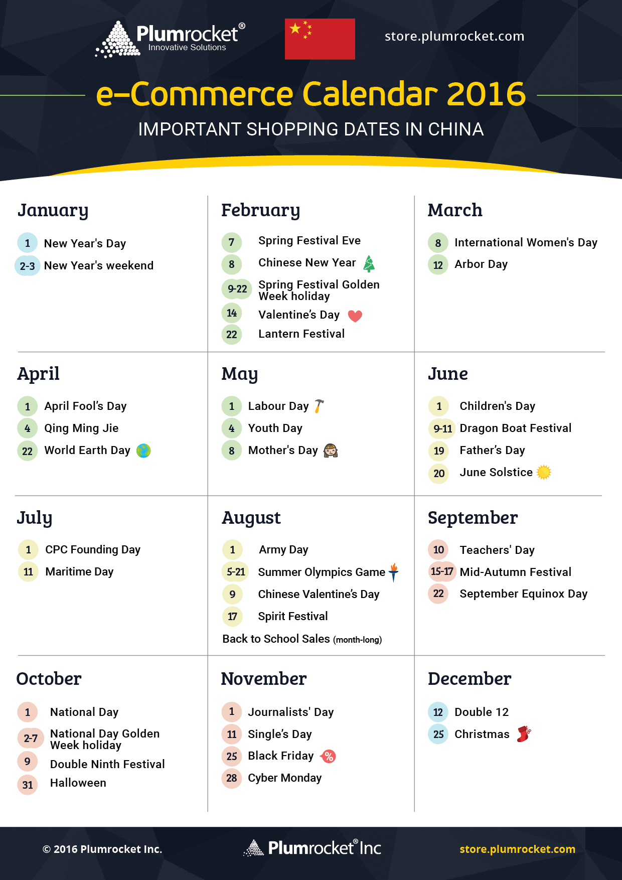 ecommerce-calendar-china-2016-by-Plumrocket