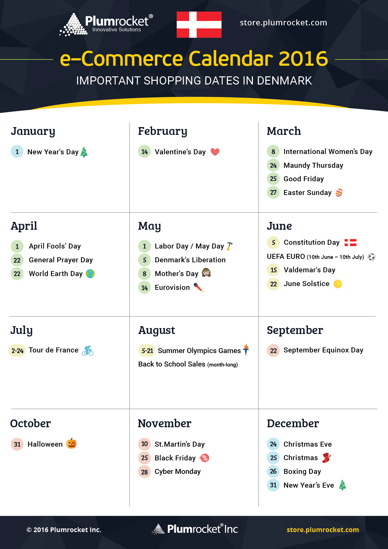 ecommerce-calendar-denmark-2016-by-Plumrocket