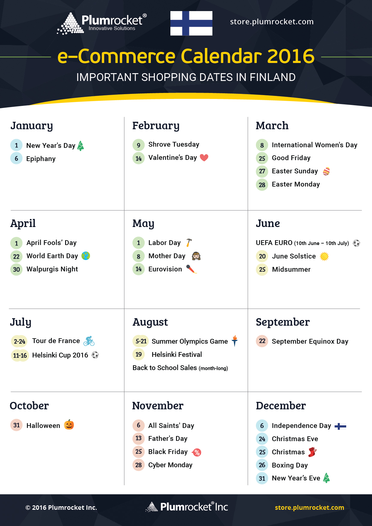 ecommerce-calendar-finland-2016-by-Plumrocket
