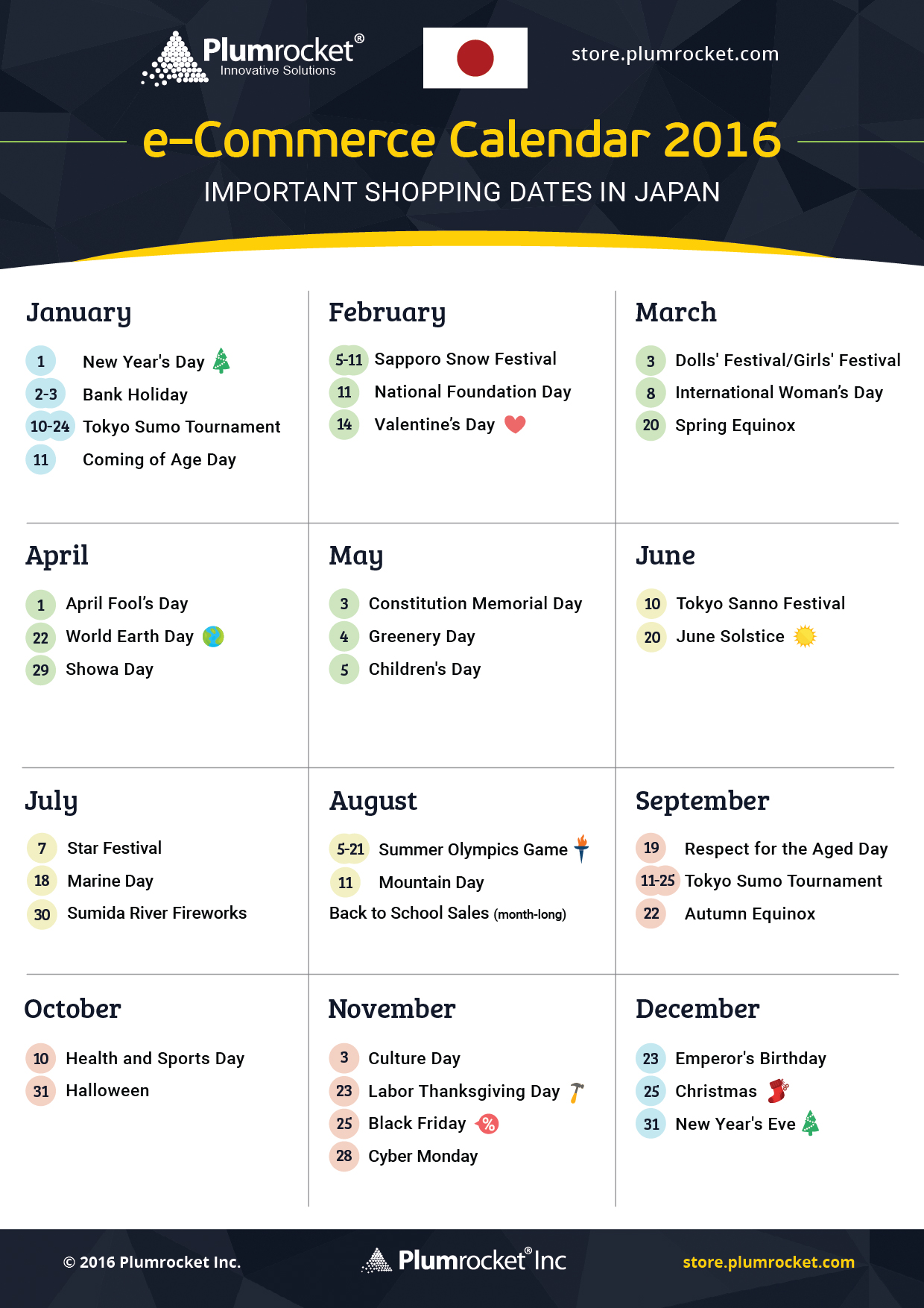 ecommerce-calendar-japan-2016-by-Plumrocket