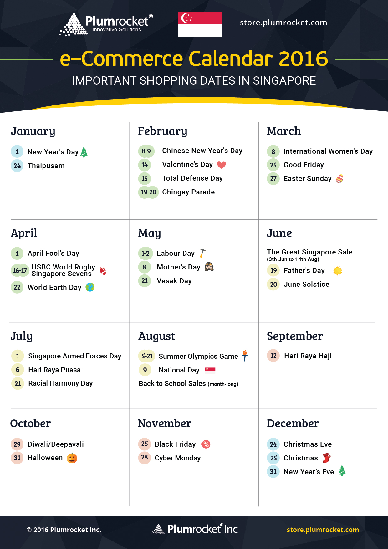 ecommerce-calendar-singapore-2016-by-Plumrocket