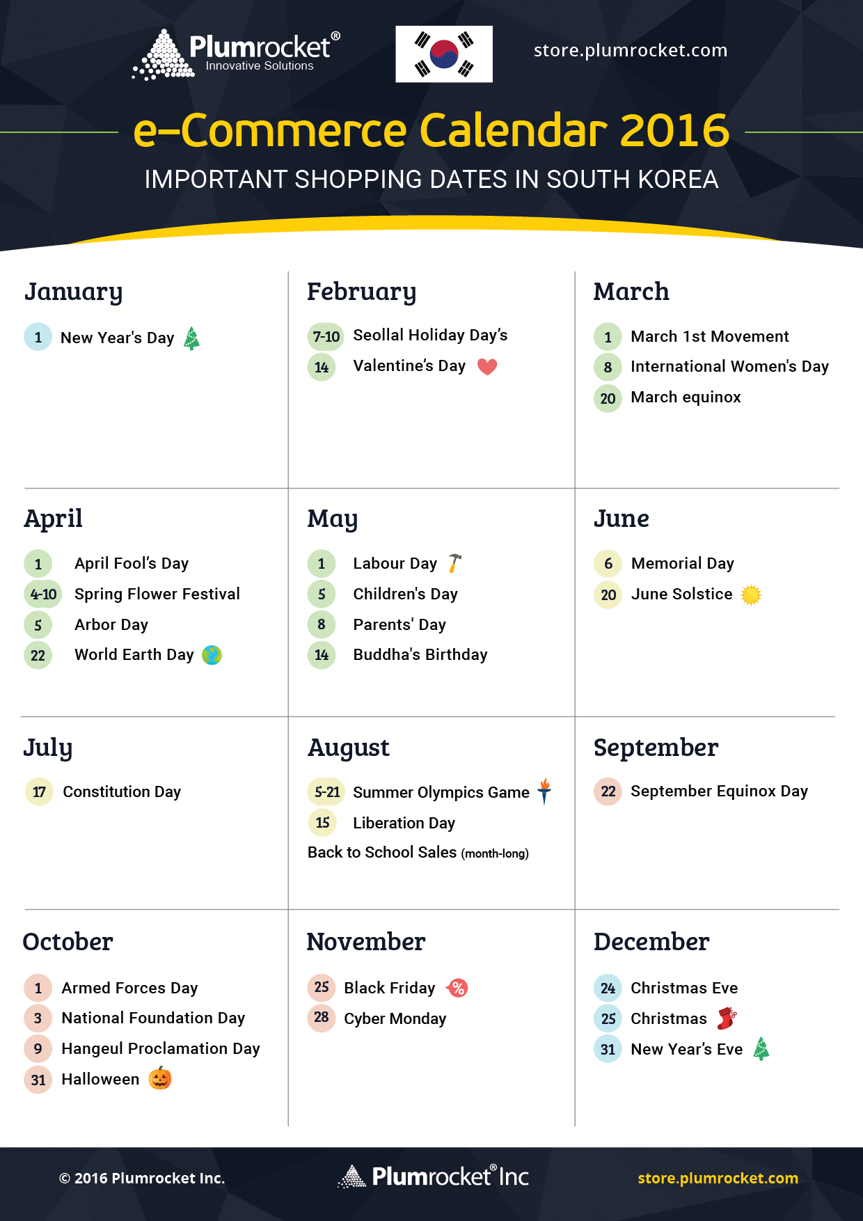 ecommerce-calendar-south-korea-2016-by-Plumrocket
