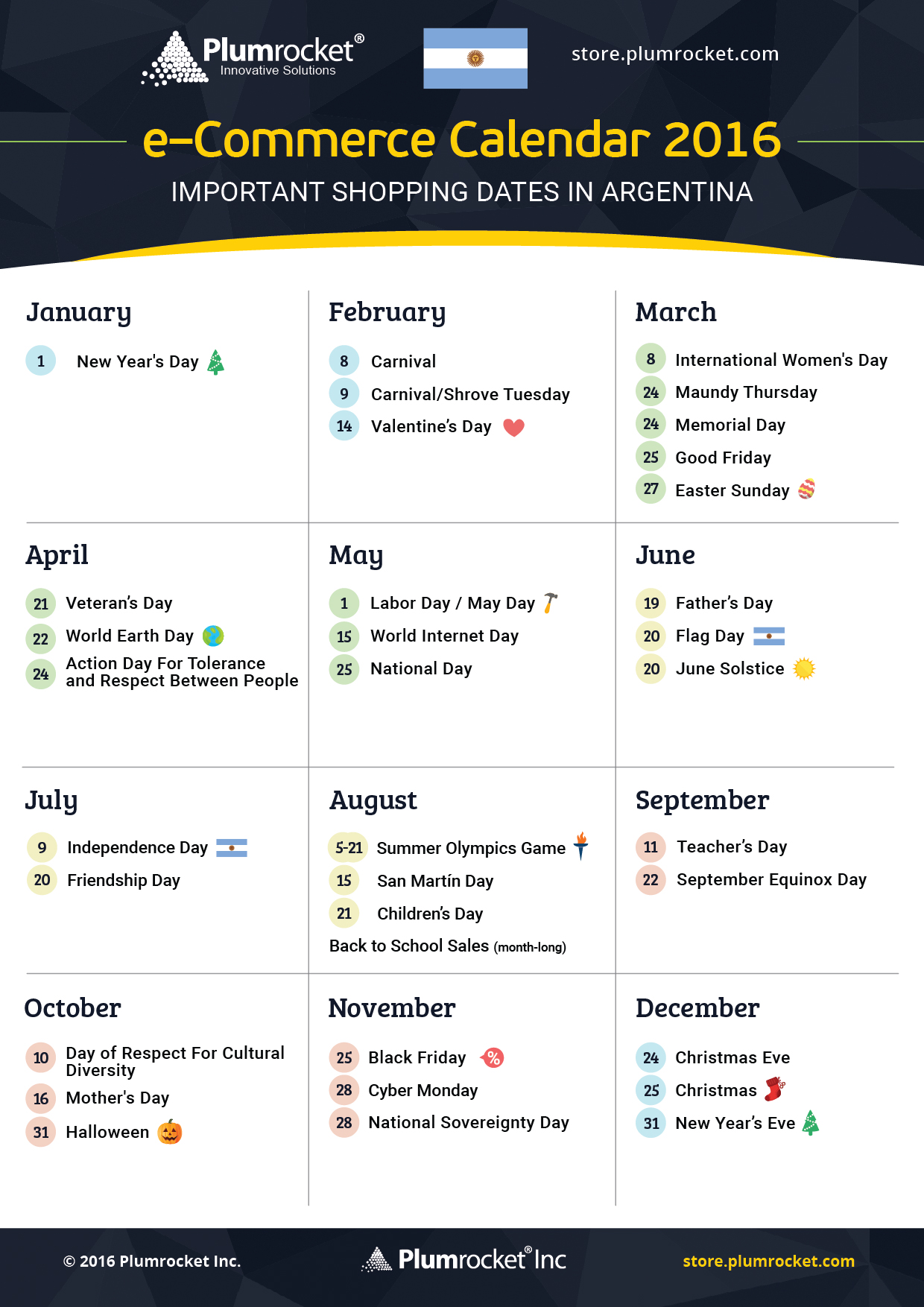 Marketing Calendar Argentina 2016 by Plumrocket