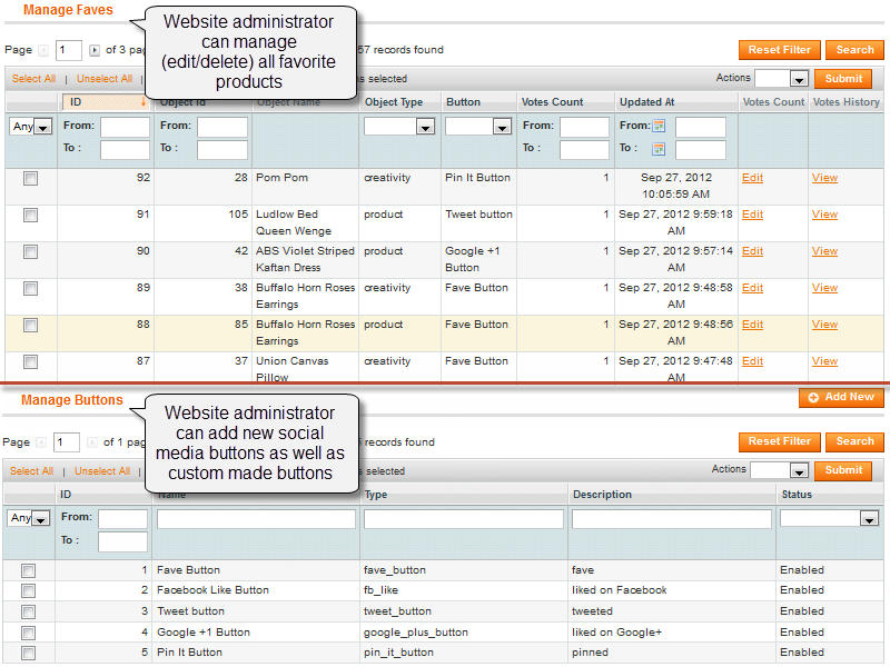 The Faves module management in the backend