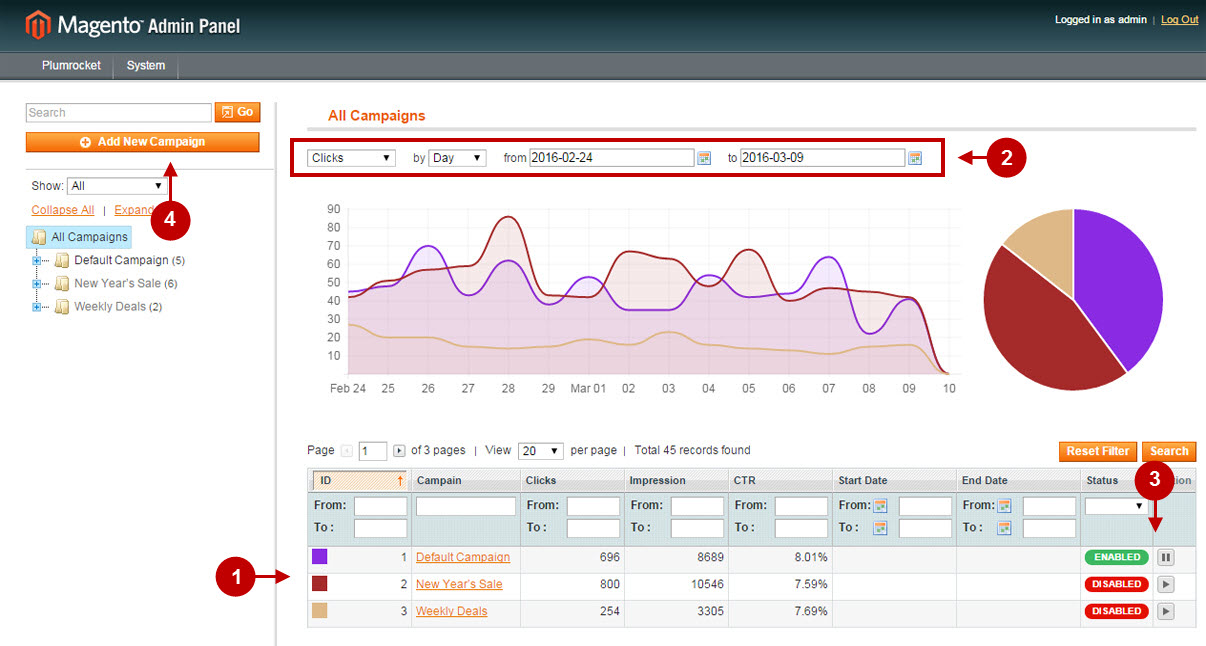 5 configuration magento banner pro v1