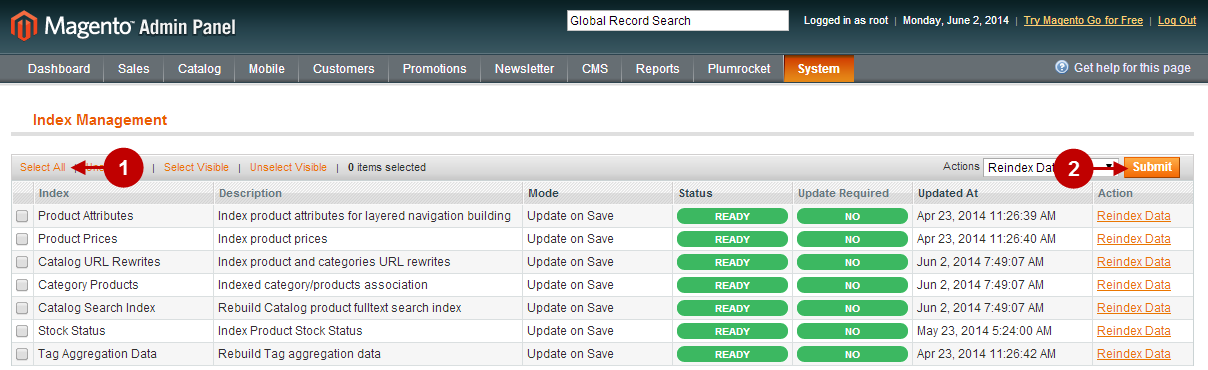 Index Management 2