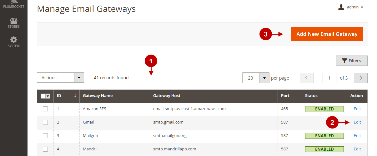 magento 2 smtp extension configuration manage email gateways