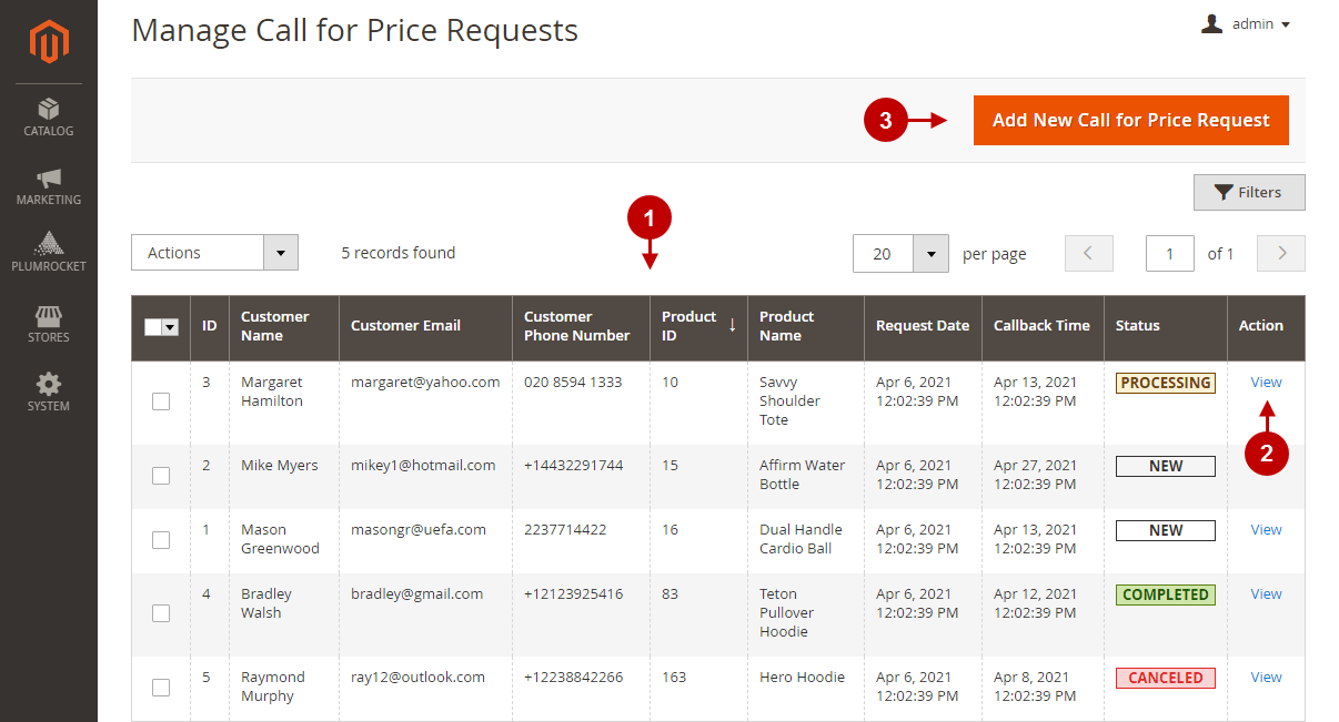 magento 2 call for price extension manage requests.jpg