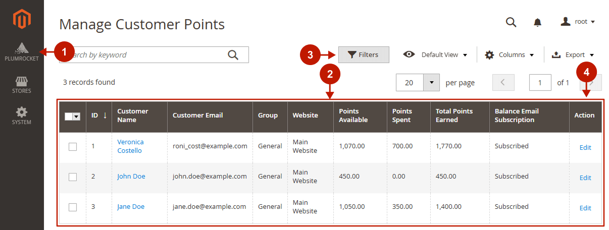 magento 2 reward points extension manage customer points 1