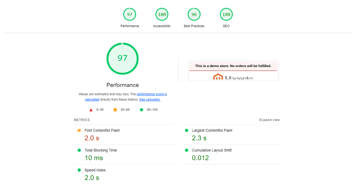 Hyvä VS Luma Performance on Mobile Devices: Hyvä's Product Page