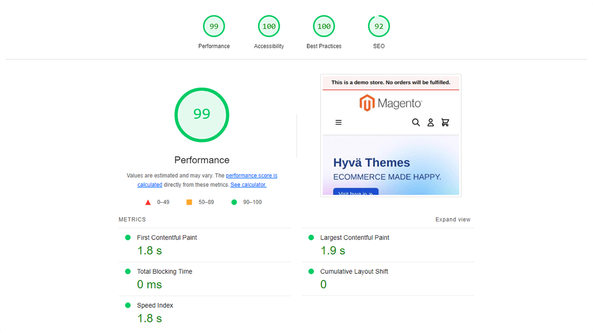 Hyvä VS Luma Performance on Mobile Devices: Hyvä's Homepage 