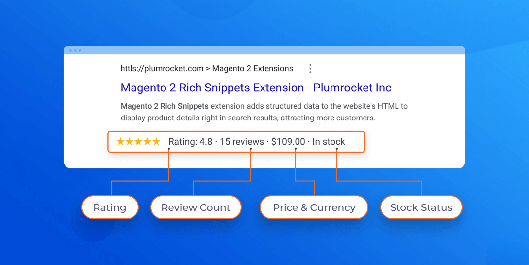 How to Add Rich Snippets in Magento Website