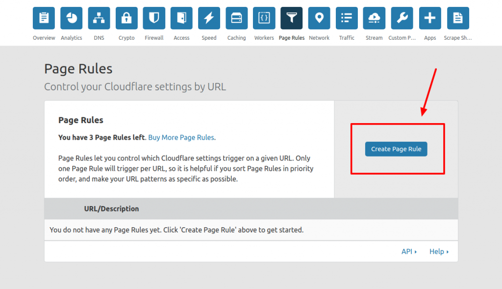 Creatinh Page Rules in Cloudflare