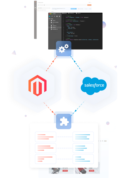 When Custom Magento Salesforce Integration Is a Must