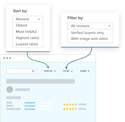 Advanced Review Interface (Filter, Search, Sorting etc.)