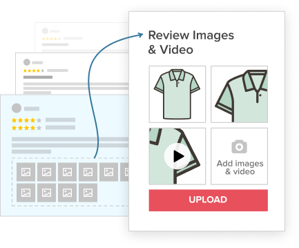 Customer Photos & Video