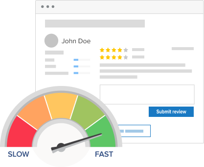 Lighting Fast Product Reviews (1-2 pages)