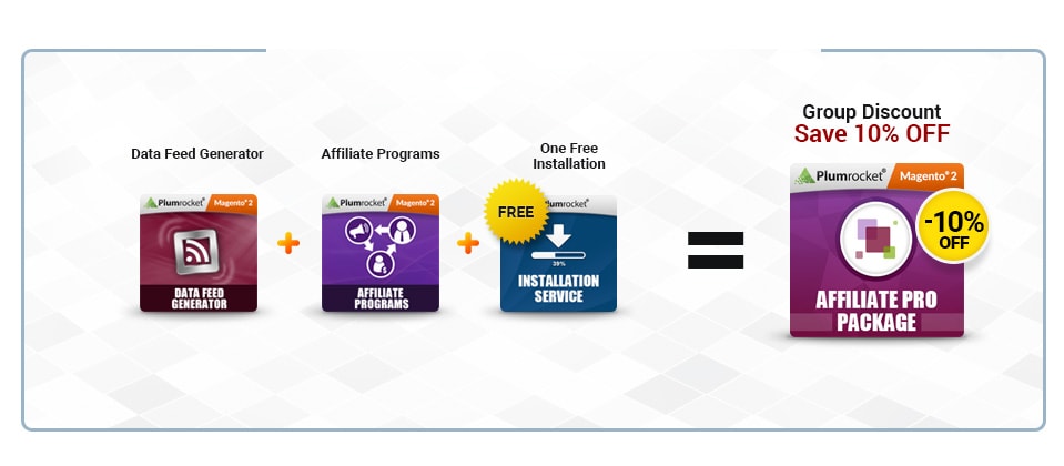 What's Included in Affiliate Pro Package: