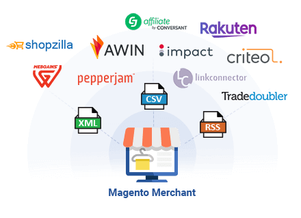 Upgrade to Affiliate Pro Package