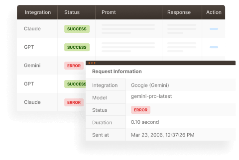 Track Every AI Request