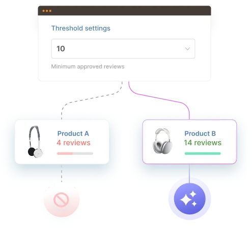 Minimum approved reviews threshold that skips low-review products