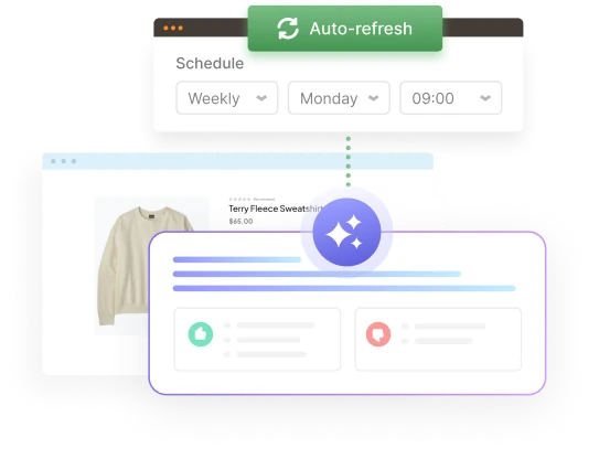 Schedule for automatically regenerating AI review summaries