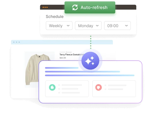 Schedule for automatically regenerating AI review summaries