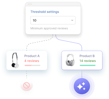 Minimum approved reviews threshold skipping the AI call for a Magento 2 product