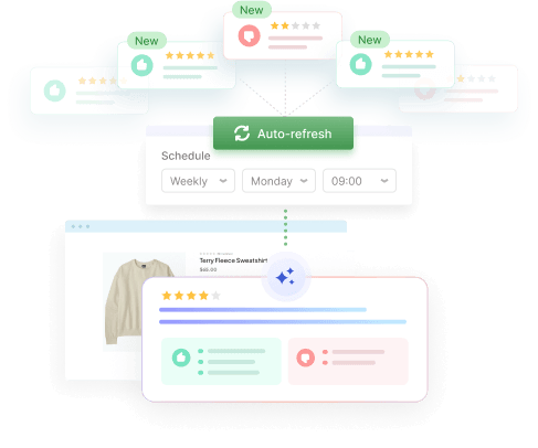 Schedule settings that regenerate Magento 2 AI review summaries by frequency, day and time