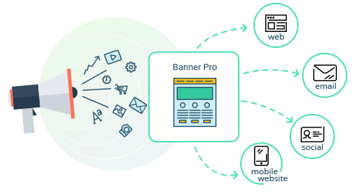 Multi-Channel Marketing Platform