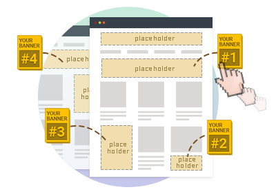 Infinite Banner AD Placement Locations