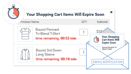 Popup and Email Reminders