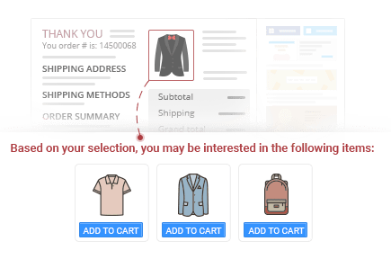 Display Product Recommendations