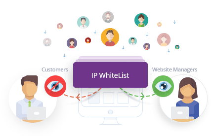 Enjoy Development Features