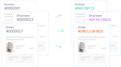Look Professional Throughout Purchase Journey