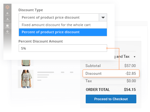 Convert & Apply Discounts Automatically