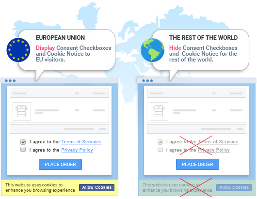 GEO-IP - GDPR Extension for Magento 2 Extension