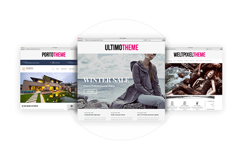 Compatible with Custom- GDPR Extension for Magento 2 Extension