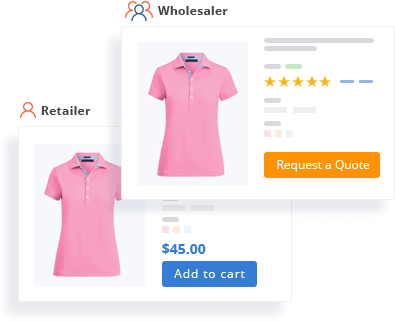 Implement B2B Pricing Strategies