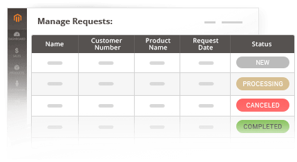 View & Process Price Requests in One Place