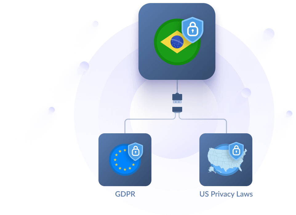 Built-in Support of Plumrocket Data Privacy Extensions