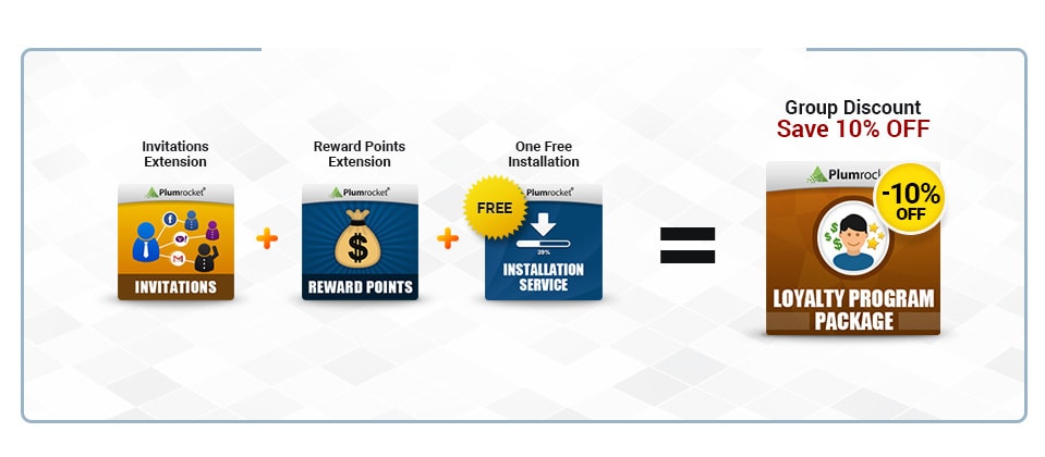 What's Included in Private Sales Package