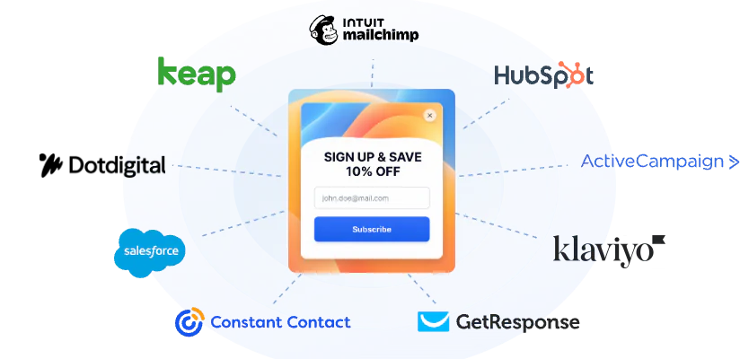 Newsletter Popup integrations with CRM and email marketing platforms