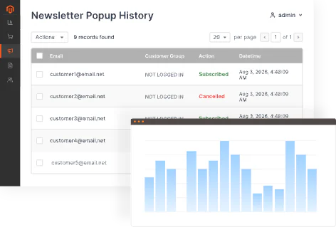 History of user interactions with the newsletter popup