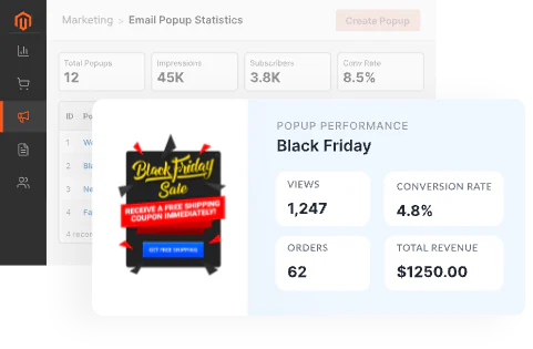 Newsletter popup statistics dashboard with views, conversions and revenue
