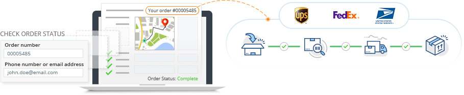 Magento 2 Order Status & Shipping Tracking