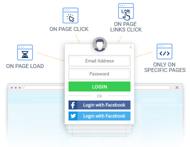 Increase Registrations with Flexible Settings