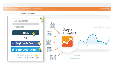 Track All User Interactions with Event Tracking Functionality